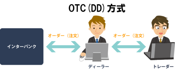 otc-590x237