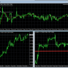半裁量トレードのススメ オリジナルEAのご紹介・手法解説