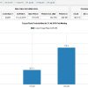 長期の三角持ち合いを明確に下抜けたドル円は下落トレンド入り