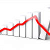 まったく上昇しなくなった日経平均