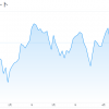 日銀がTOPIX型EFTの買いに切り替えたら途端に上昇しなくなった日経平均