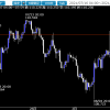相場ウイークリー・お盆休みウイーク突入でイレギュラーな相場変動に注意