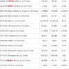 FXProより仮想通貨スプレッド縮小のお知らせ