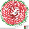 日本はすでにGDP比257％という世界最上位の累積負債国家～有利子負債を考えるとまったく利上げなど出来ないのが現実