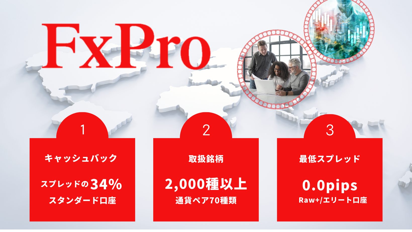 FxProのキャッシュバック口座開設 - TariTali（タリタリ） - 海外FXの