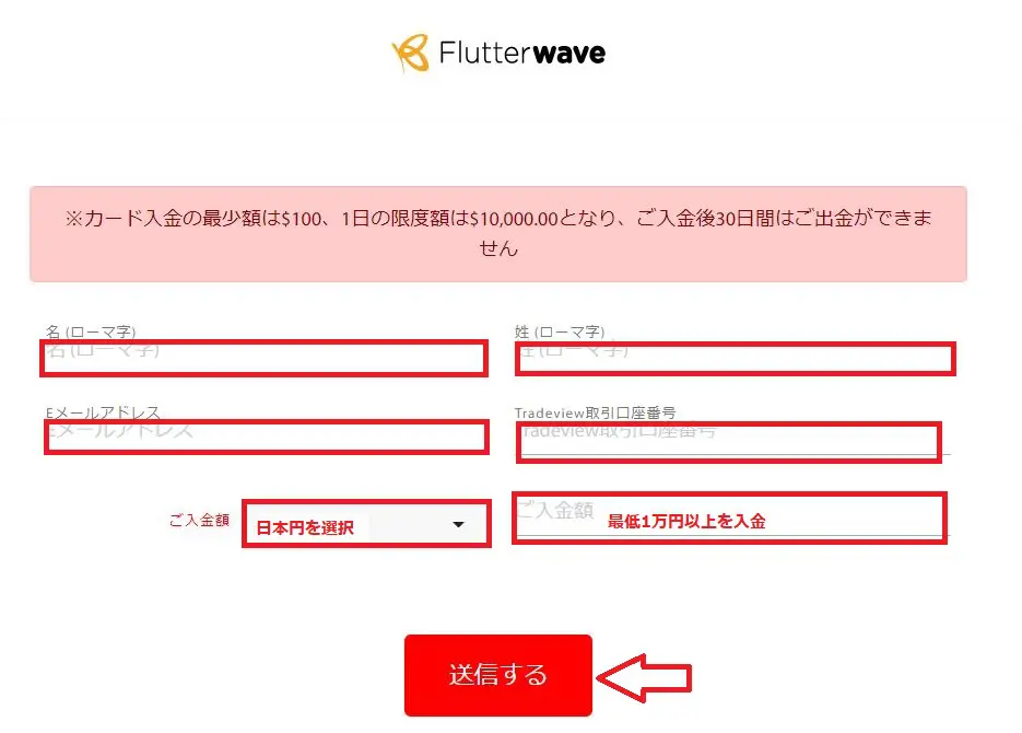 Tradeviewの入金手順まとめ