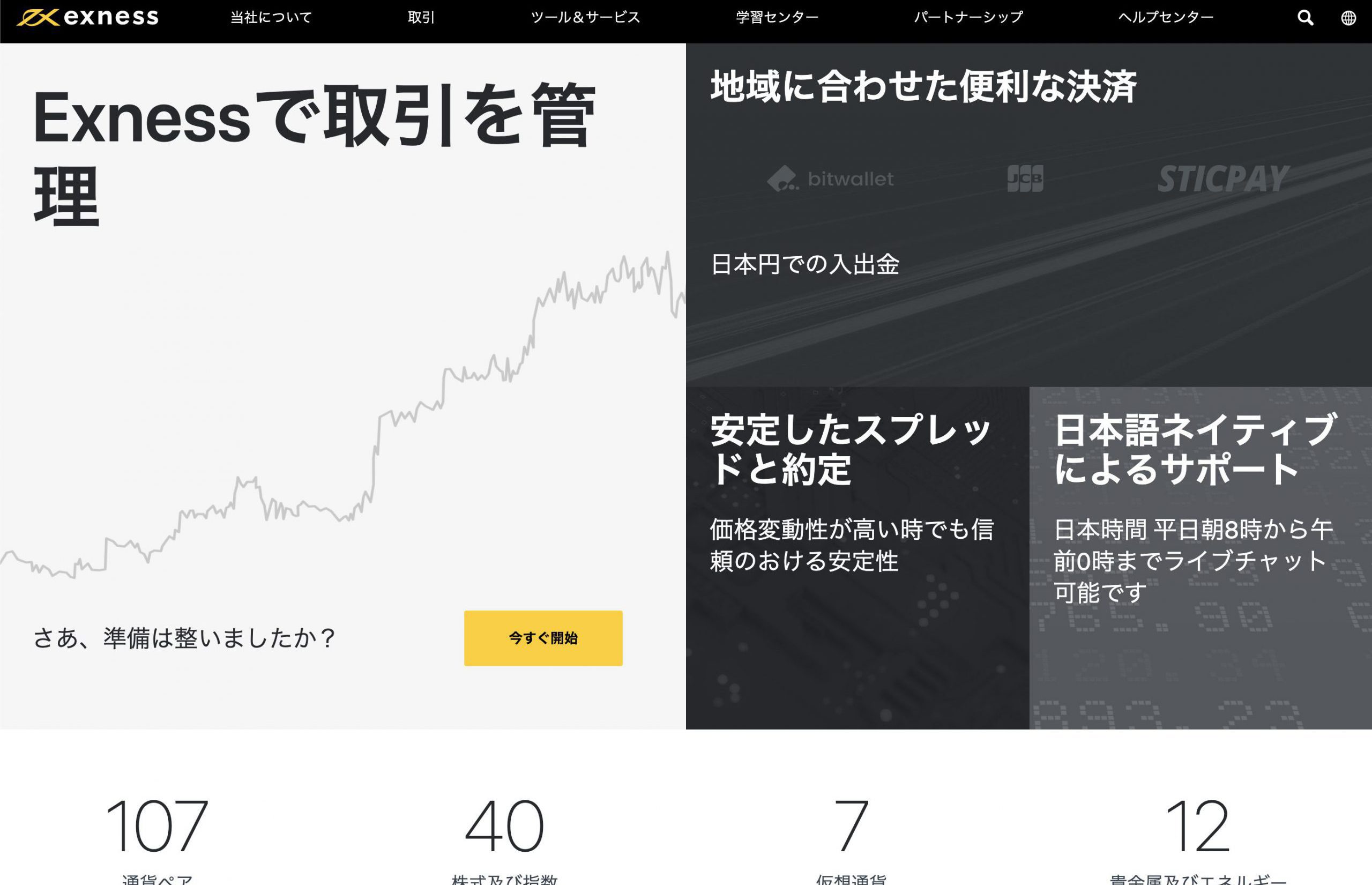 2022年最新海外 HFM（HotForex）のキャッシュバック口座開設 taritoni